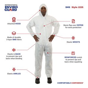 White Coverall with Attached Hood, Elastic Wrist & Ankle Breathable
